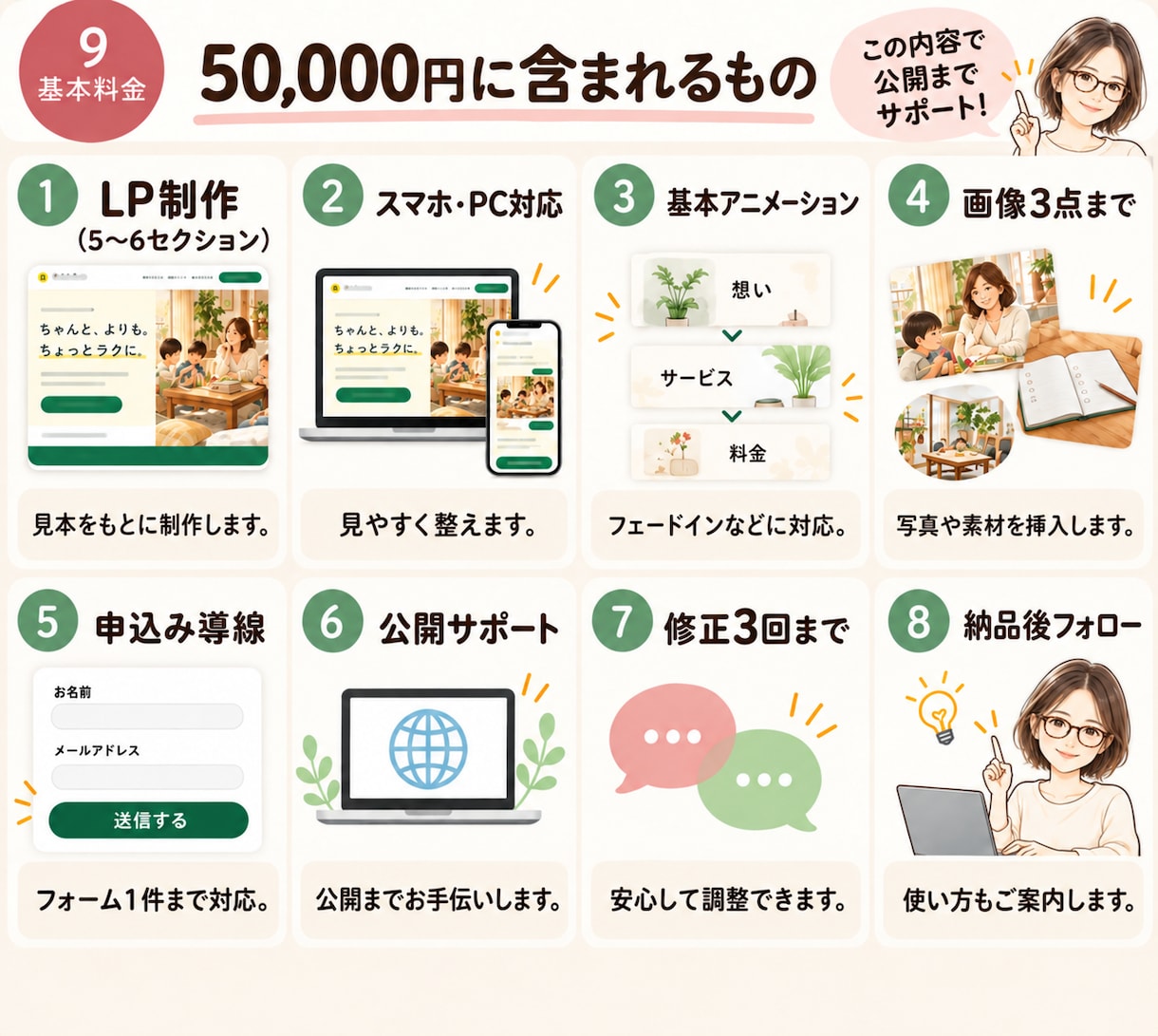 LP制作5万円✨月額0円！見本から選べます 初めてでも安心！スマホ対応から公開までしっかりサポートします イメージ9