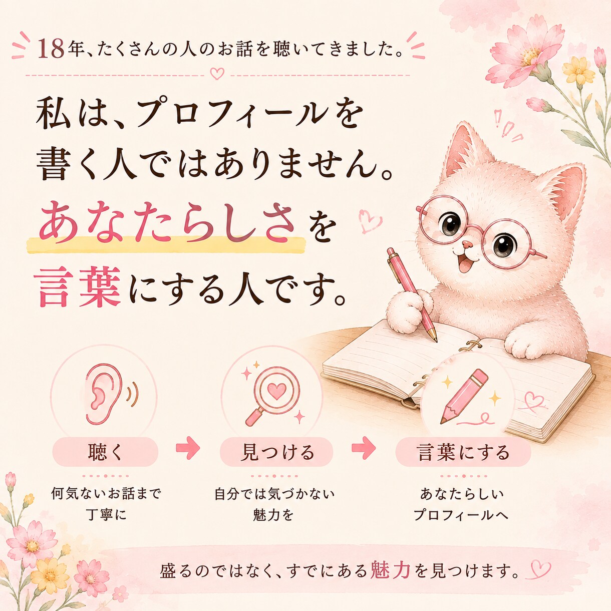 30代40代女性の婚活プロフィールを作ります あなたの「普通」から魅力を見つけ、本当に合う人に伝わる文章へ イメージ4