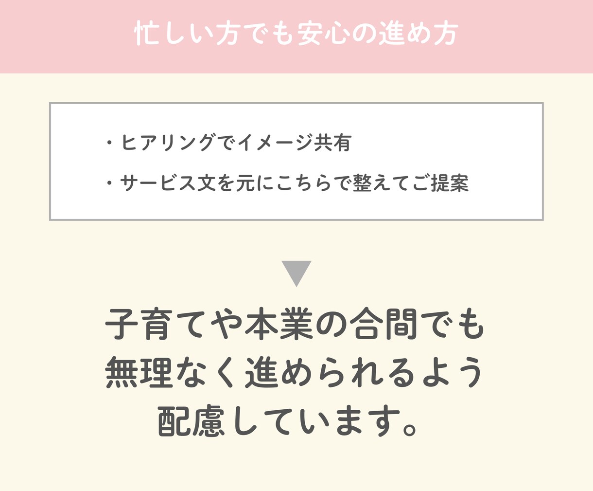 ココナラサムネ9枚調整で信頼感を高めます テンプレ調整で“信頼される9枚”を納品 イメージ6