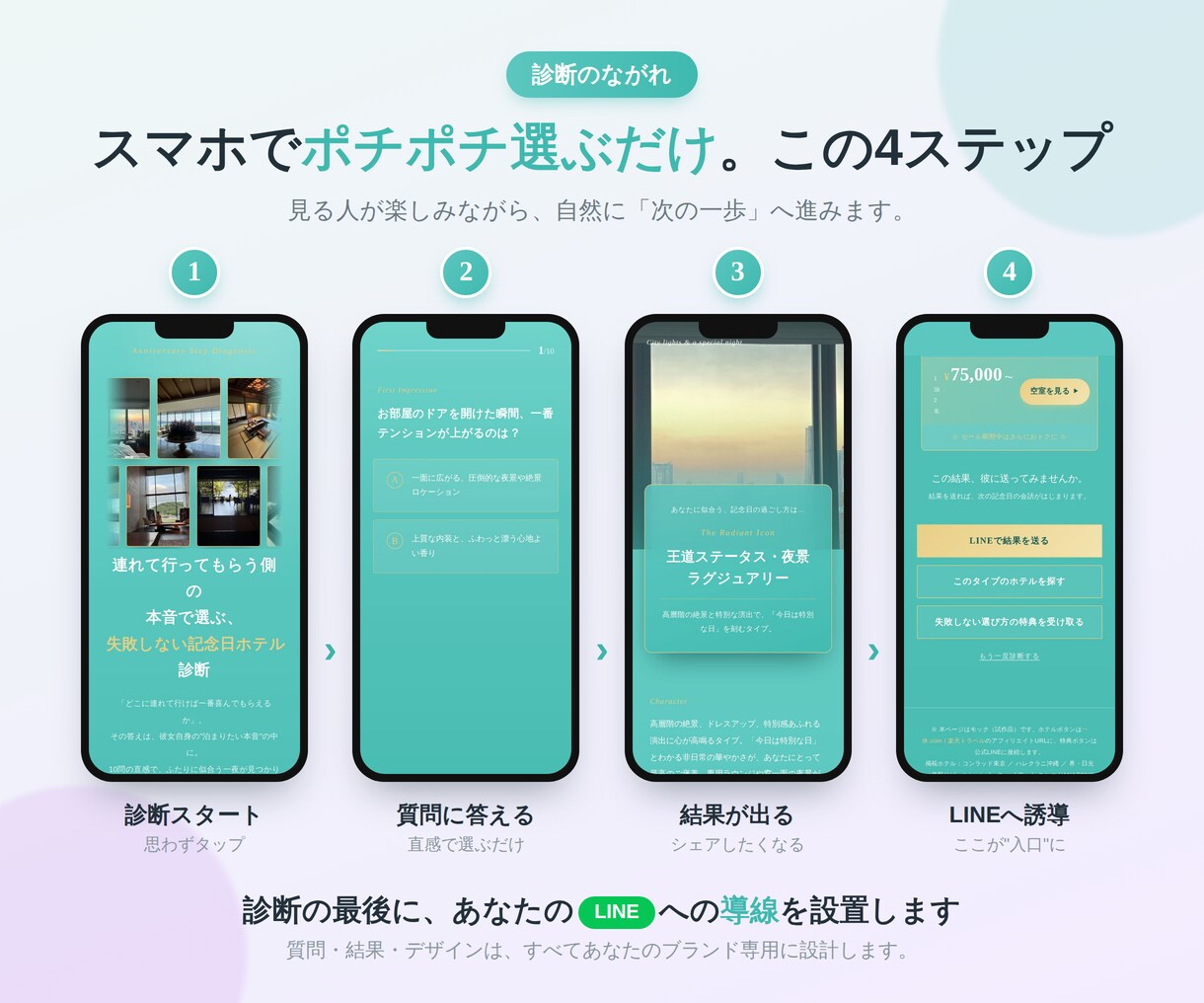 AIで「動く診断ツール付きLP」制作します AIツールを使って素早くご依頼者様専用商品を納品いたします！ イメージ4