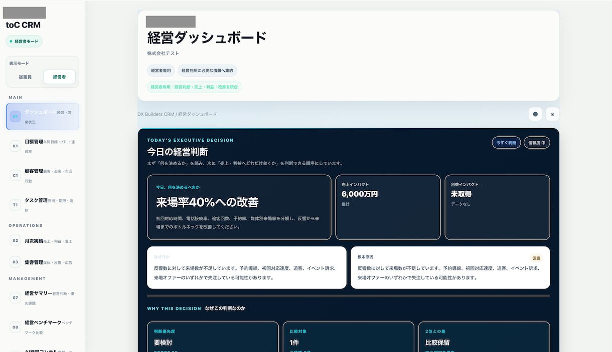 業務効率化するAIシステムを開発ます CRM・営業管理・業務自動化まで幅広く対応します イメージ5