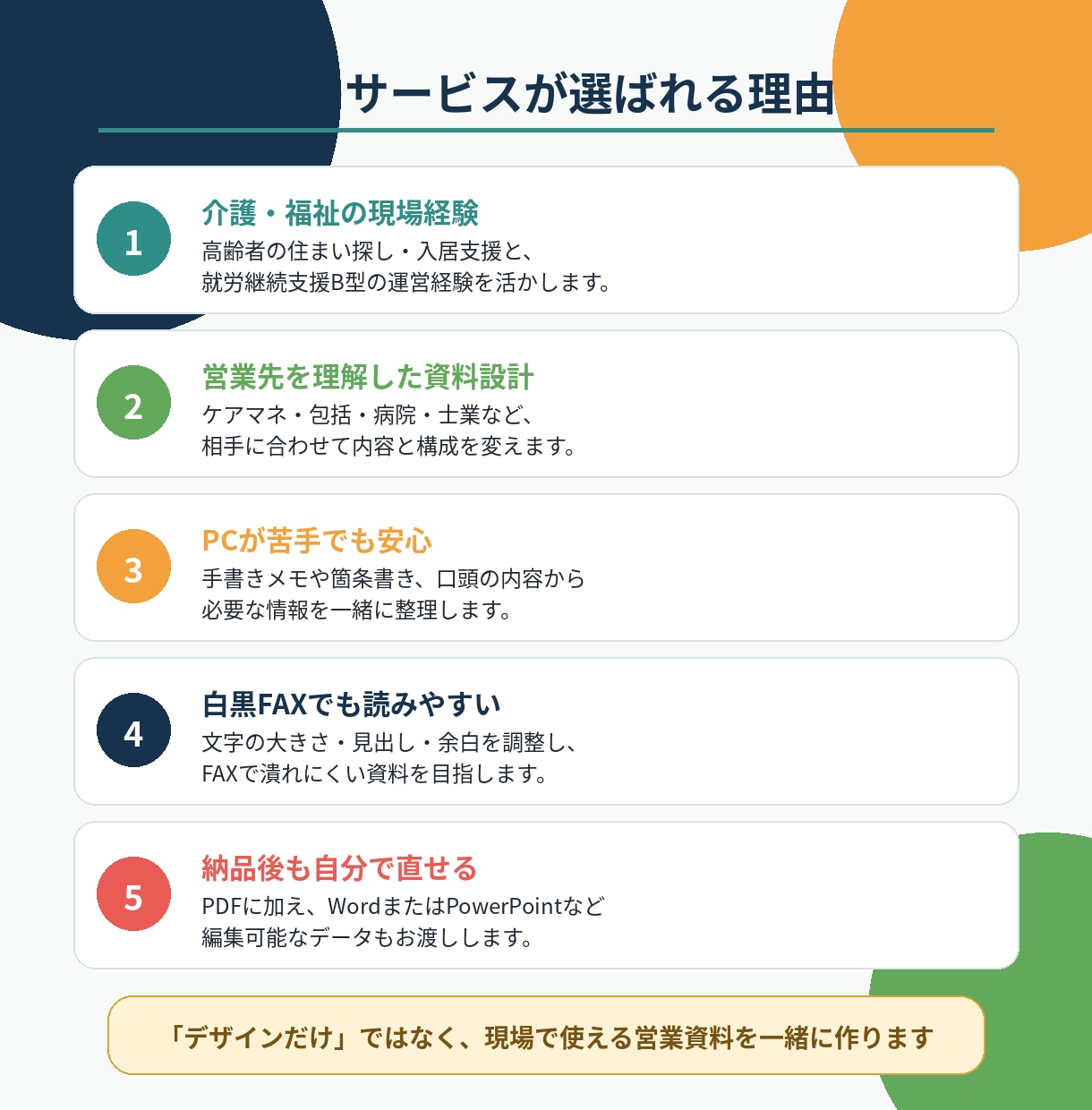 介護・福祉向け営業FAX・チラシを作ります PCが苦手でも安心｜手書きメモから対応します イメージ2