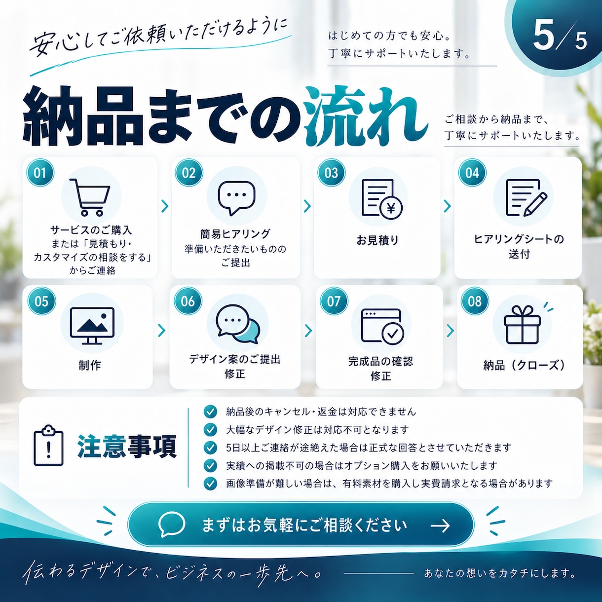 本格的なHPをWordpressで構築します 丸投げ対応可能！ページ枚数上限なし！集客設計込みのサイト制作 イメージ5