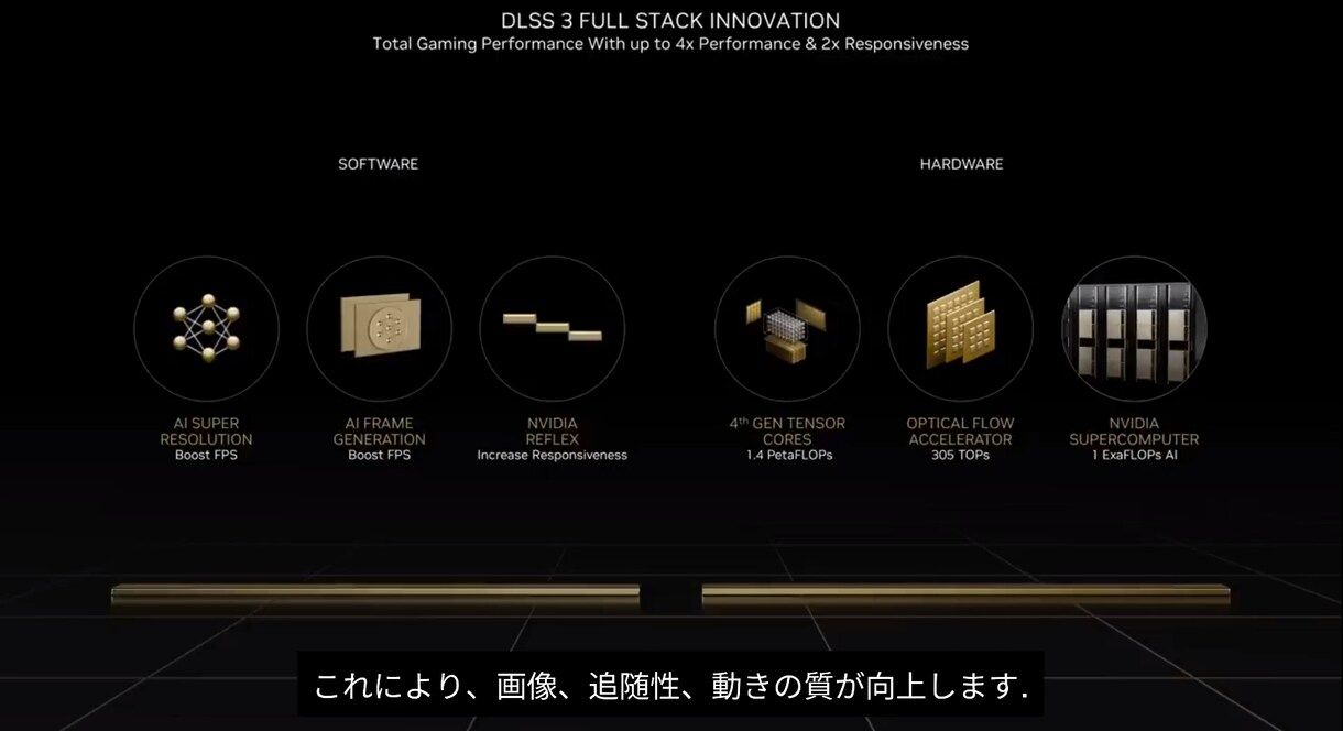 英語字幕　日本語字幕　作成します PC・OA関連　JavaScript　GLSL イメージ2