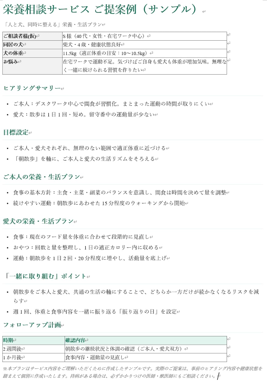 栄養の相談受付ます いきものに共通した”栄養”についてわかりやすく説明します イメージ1