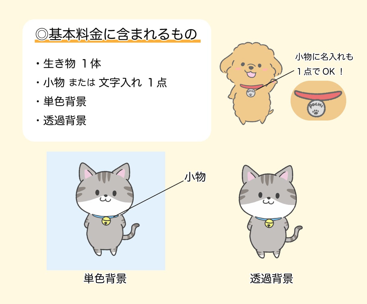 ゆるくて可愛い生き物イラストなんでもお描きします あなただけの可愛い仲間を描きます♪架空の生き物もOK！ イメージ5