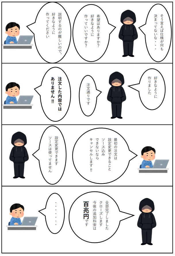 システム、アプリ、ソフトウェアの機能設計をします まずは、お客様の漠然としたアイデアを適当に語って下さい。 イメージ2