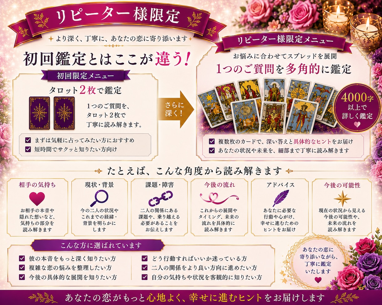 リピーター様限定 | 恋を4000字以上で占います 約4000〜6000文字を目安にお伝えいたします。 イメージ2