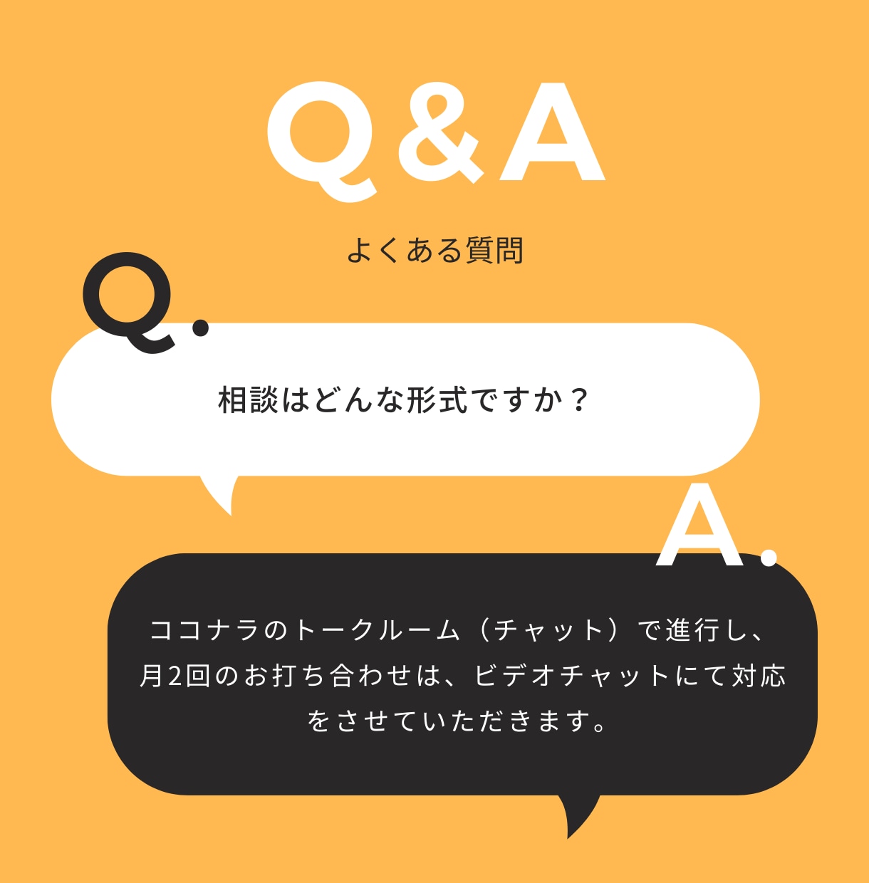 Googleリスティング広告2ヶ月間コンサルします 現役の広告運用コンサルタントが個別コンサルいたします イメージ6