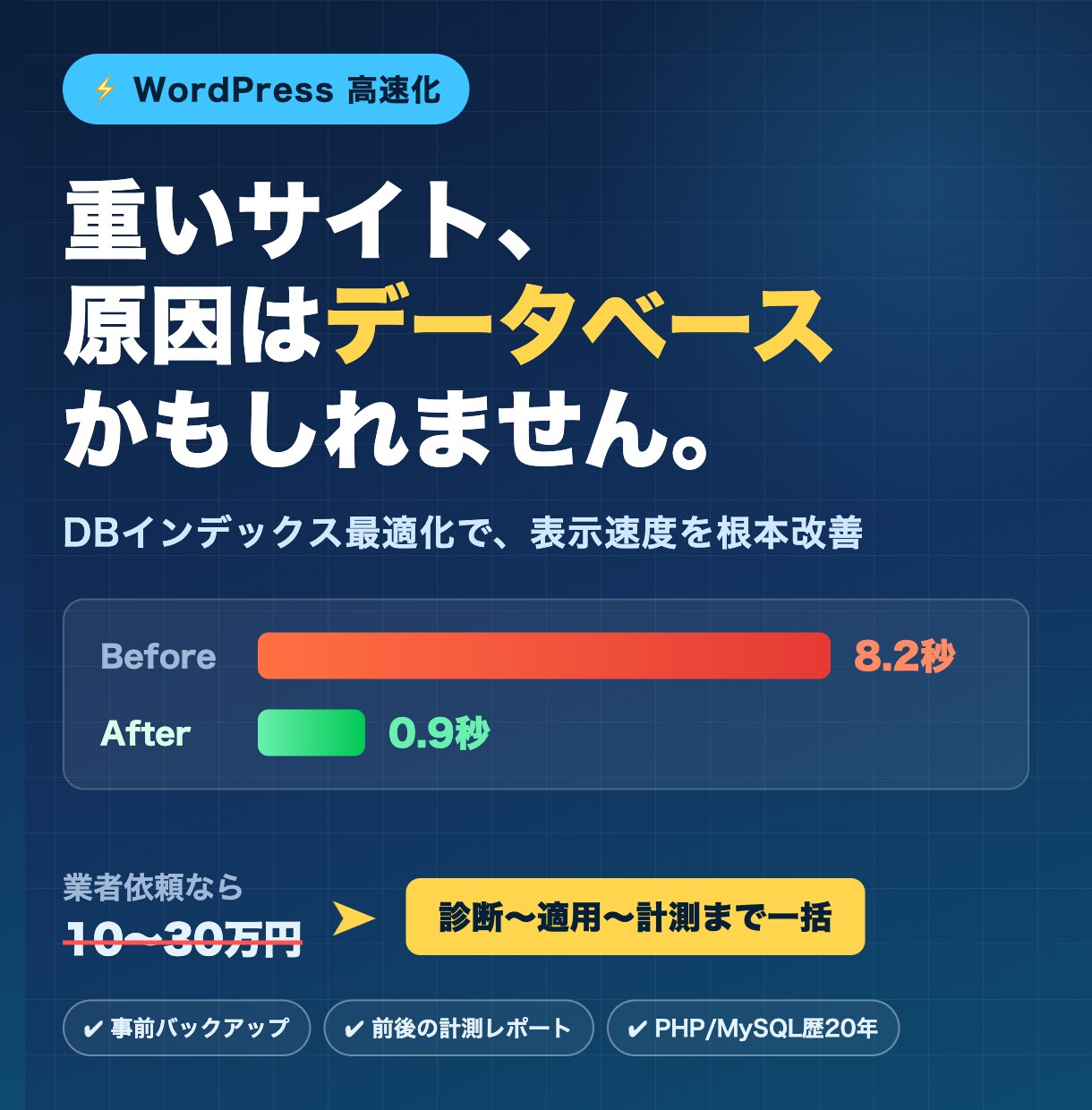 重いWordPressをDB最適化で高速化します 業者見積10万円〜の作業を適正価格で。インデックス設計のプロ イメージ1