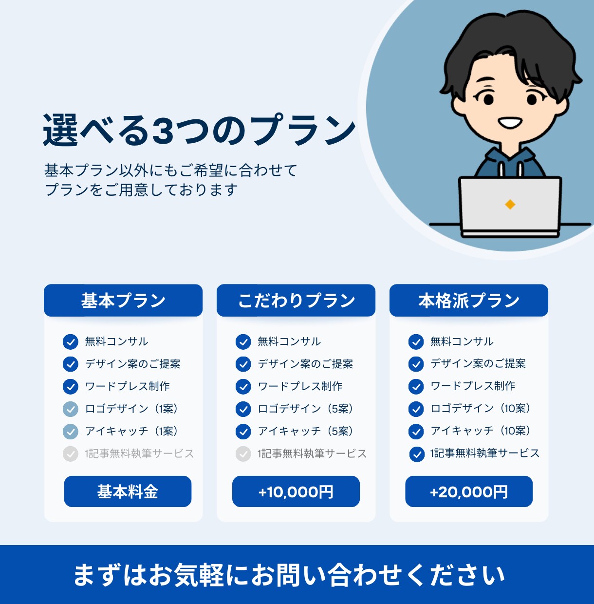 成果に強いアフィリエイトブログを制作します 実績作りのため10件まで限定価格｜以降5件ごと+5,000円 イメージ3