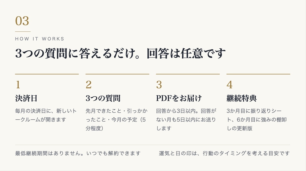 1on1や評価面談に備える月次の行動計画を届けます 四柱推命の月の流れ×あなたの目標で、今月の打ち手を3つ抽出 イメージ4
