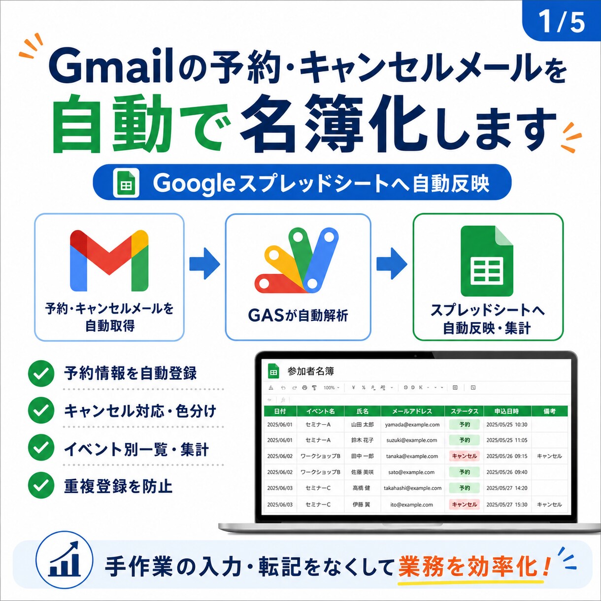 予約メールを自動で名簿化します Gmail予約通知をスプレッドシート化 イメージ1