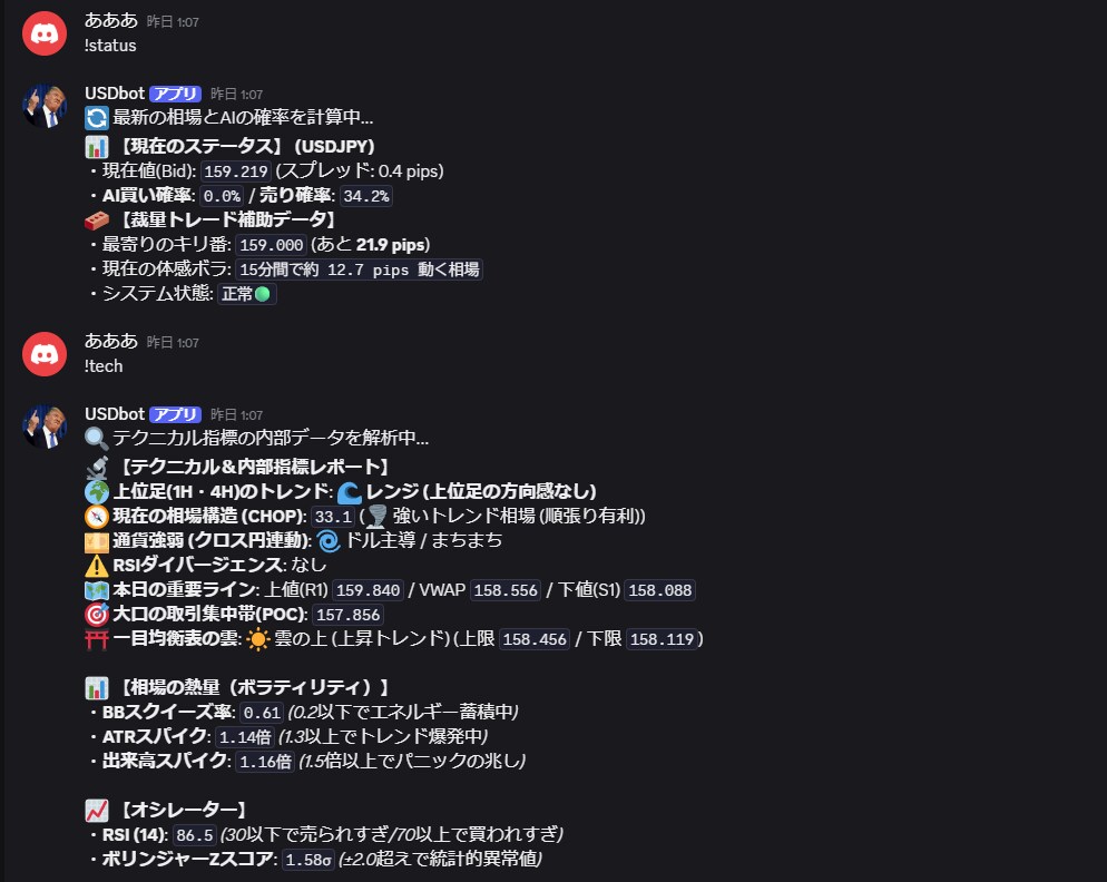 Python×MT5：AI相場分析ソース提供します 破格提供！機械学習とSMCを用いたMT5相場分析コード イメージ3