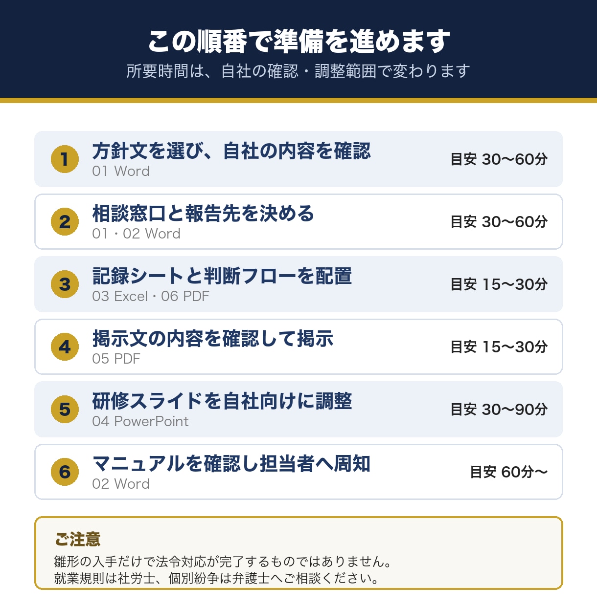2026年10月施行｜カスハラ対策7点を納品します 障害福祉への提供実績あり｜方針から研修まで一式 イメージ3