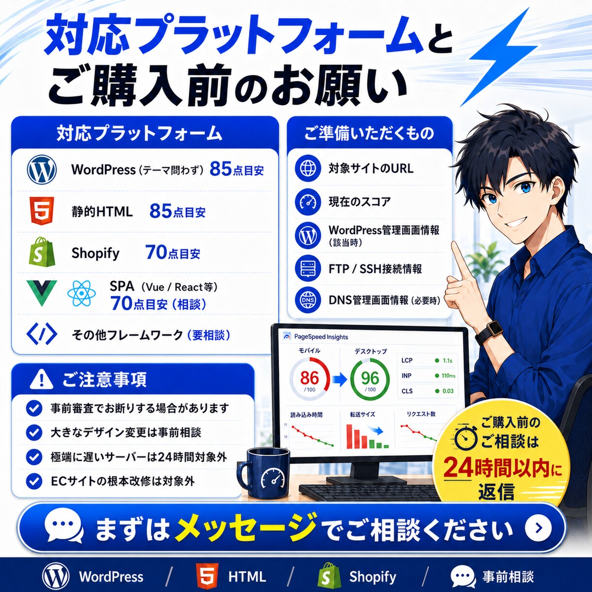 24時間でホームページを爆速チューニングします 24時間納品・PSI total799点実績者が作業します イメージ4