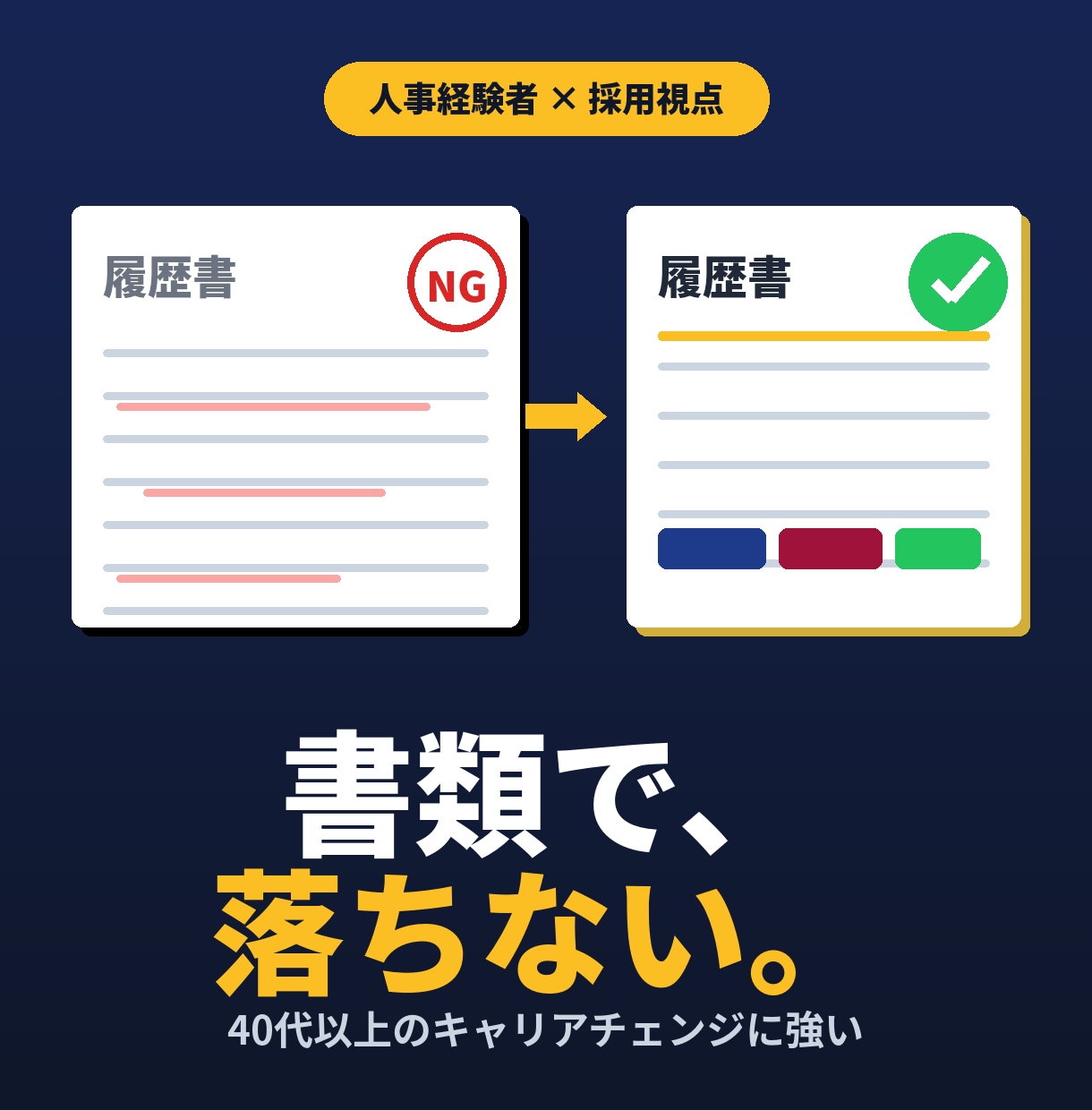 中年転職向け 履歴書・職務経歴書 添削＆改善します 採用側視点で履歴書・職務経歴書を徹底添削します イメージ2