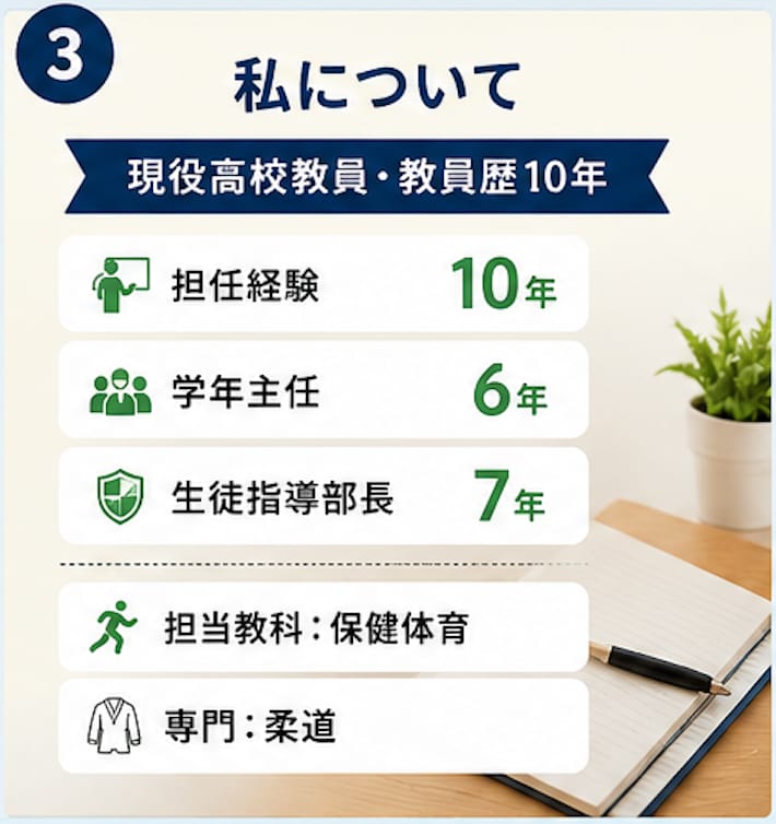 現役高校教員が生徒指導の相談に乗ります 生徒指導・学級経営の悩みを一緒に解決 イメージ3