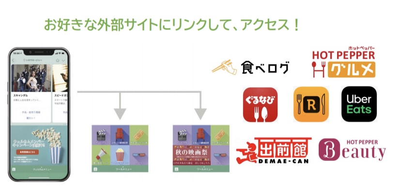 店舗・企業用のLINE公式アカウントを作成します イメージデモ画面有り！LINEの中に小さなホームページを！ イメージ2