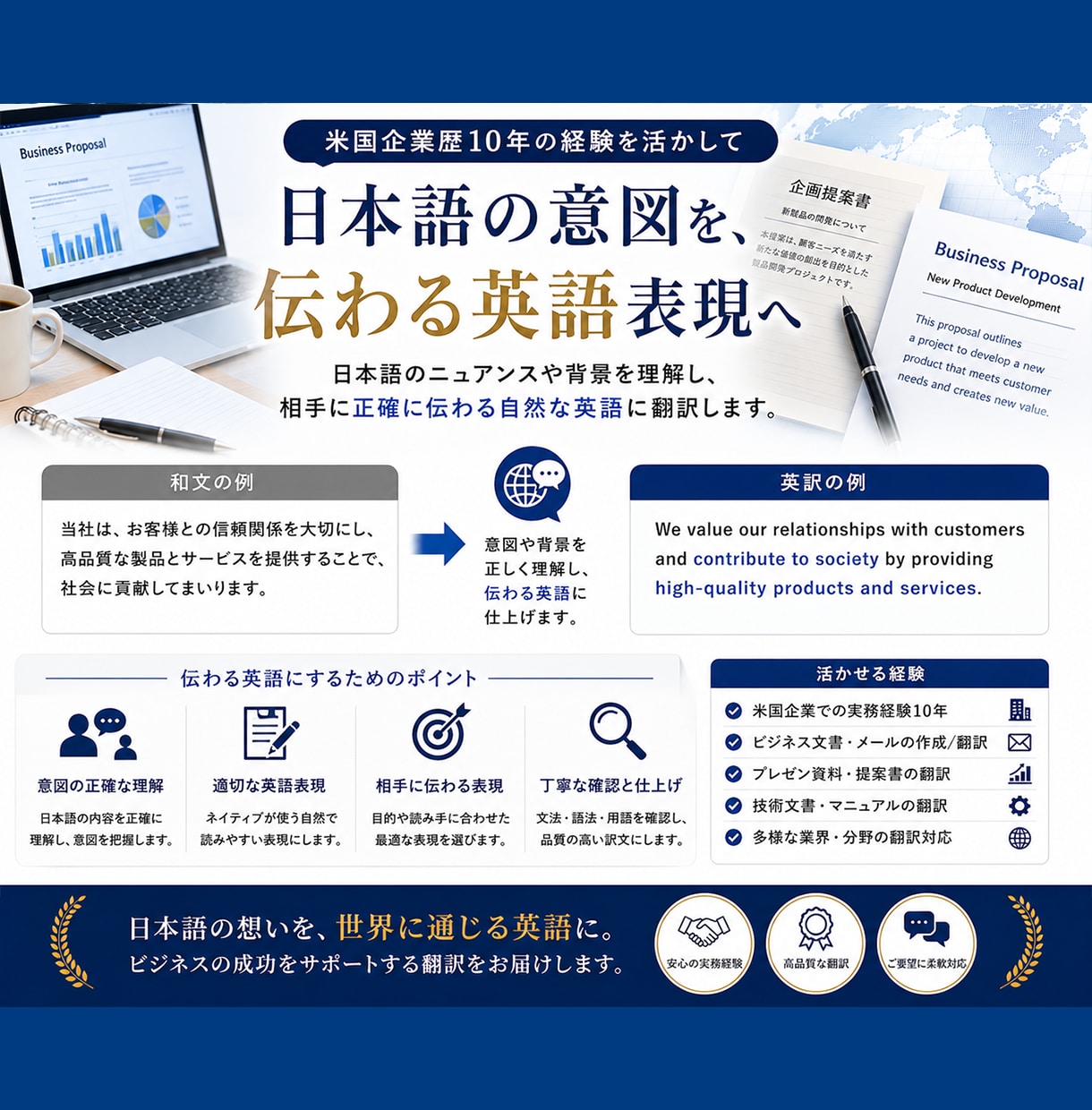 技術から一般分野まで英文和訳・和文英訳をいたします 産業界翻訳実務30年、米国企業歴10年のキャリアを生かします イメージ6