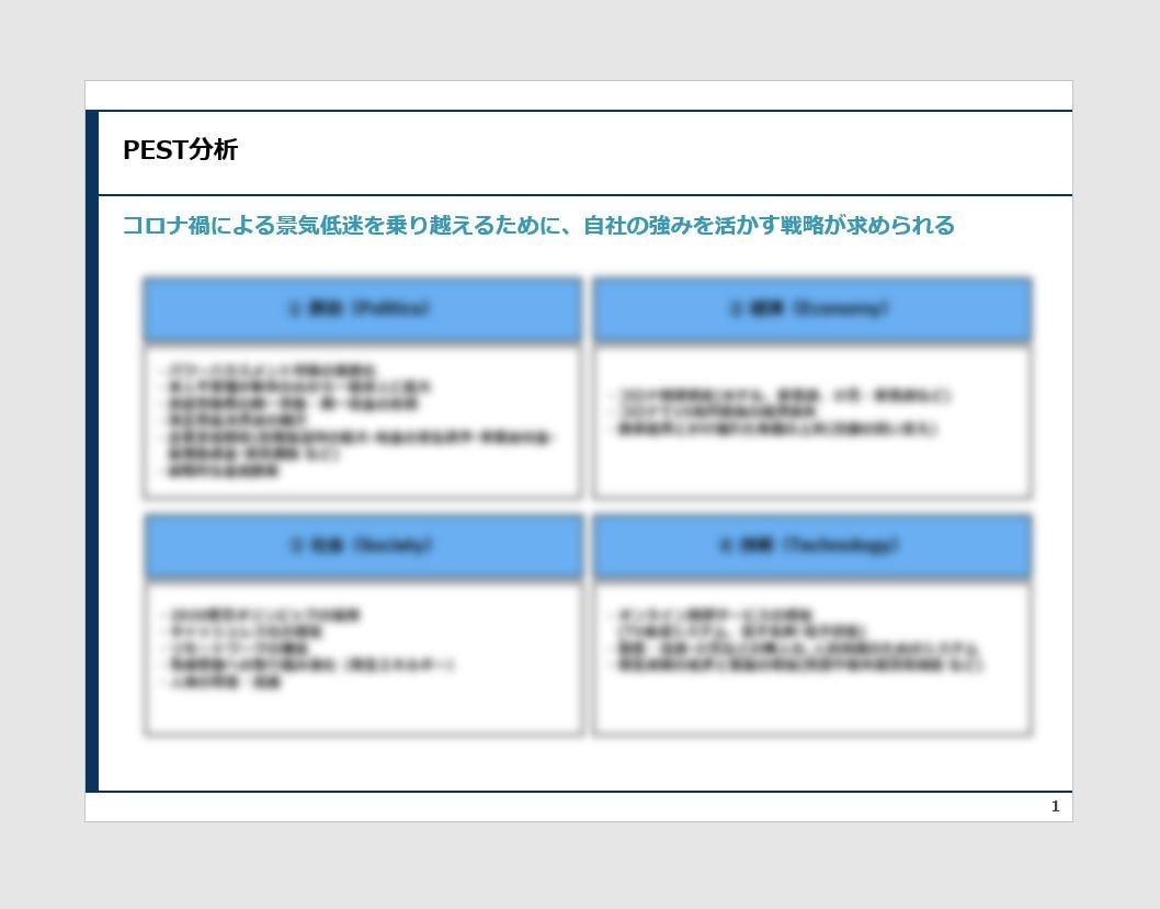 現役プロがマーケティング戦略を一緒に考えます 〜パワポ(12枚)+ビデオチャット(60分)内容解説付き〜 イメージ3