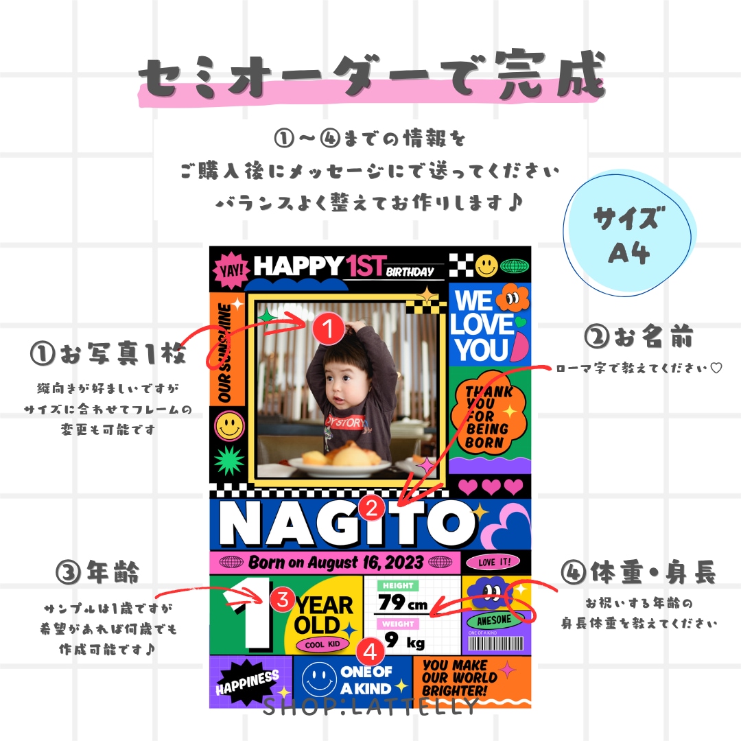 1歳の記念に♡名入れバースデーポスター作ります 写真とお名前で作る世界に一枚だけの記念ポスター イメージ3