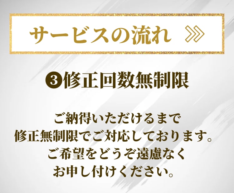 あなたのX(Twitter)プロフィール添削します 添削"だから"良い！あなたのXプロフィールをガチ添削します！ イメージ6