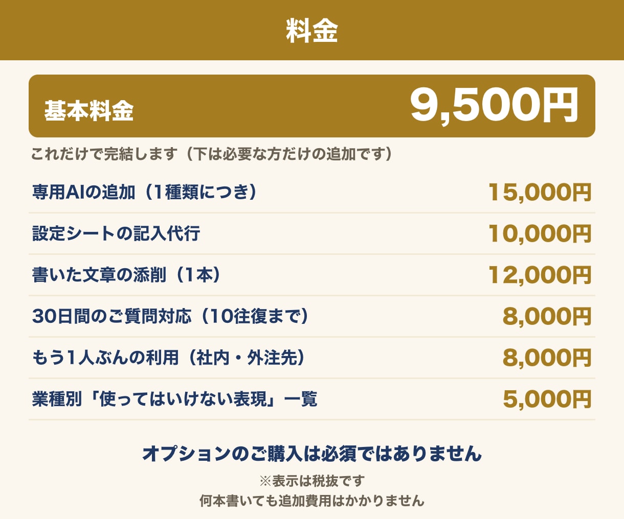 記事も販売ページも書ける文章専用AIを作ります 設定シートを1回書けば、あとは貼るだけで下書きが出ます イメージ2