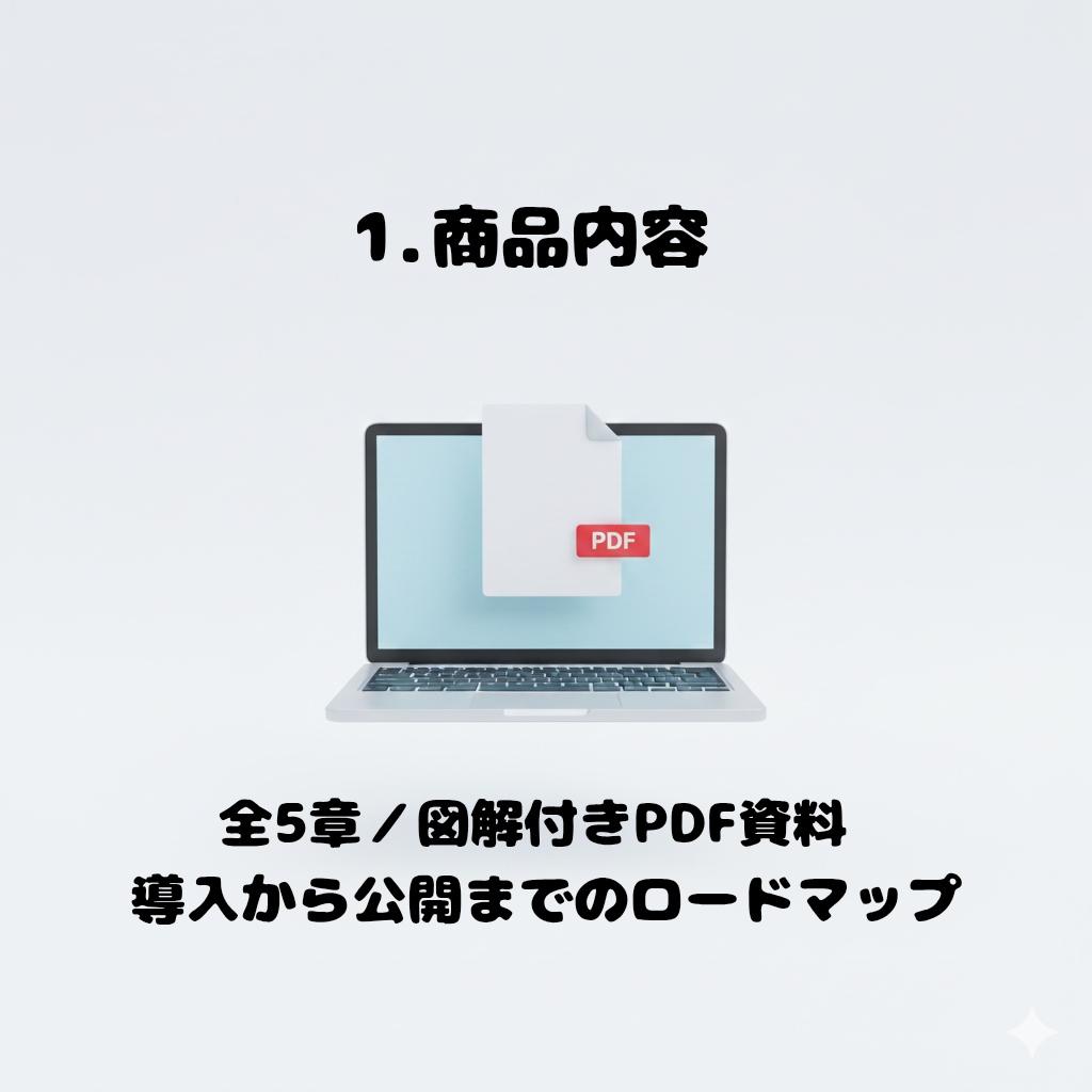 収益導線のAI設計図と30日間の監修を提供します ​【実務監修】AI収益資産を完全構築。30日間の徹底伴走 イメージ4