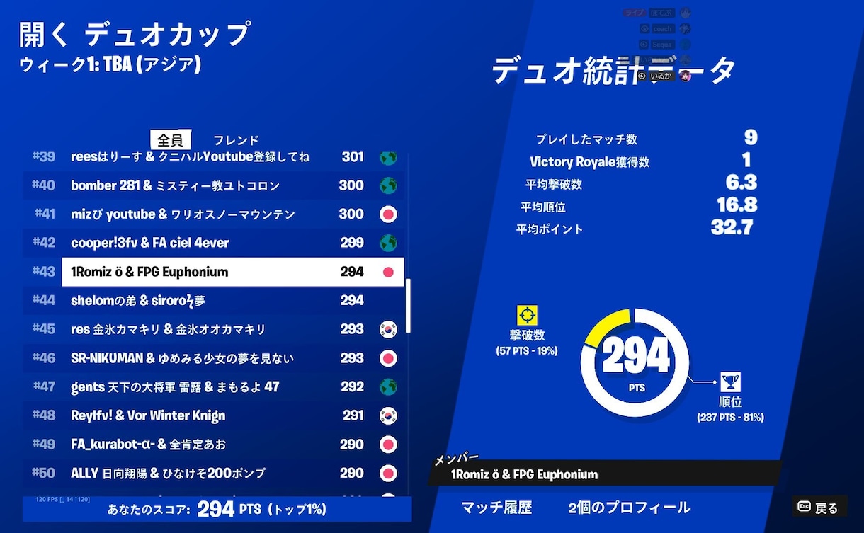 フォートナイトの初中級者向けコーチングを行います 元アジア1位がコーチング！勝つためのの知識が増えます。 イメージ8