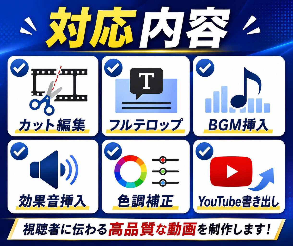 ビジネス系YouTube動画を編集します フルテロップ対応/サムネイル制作/継続依頼可 イメージ3