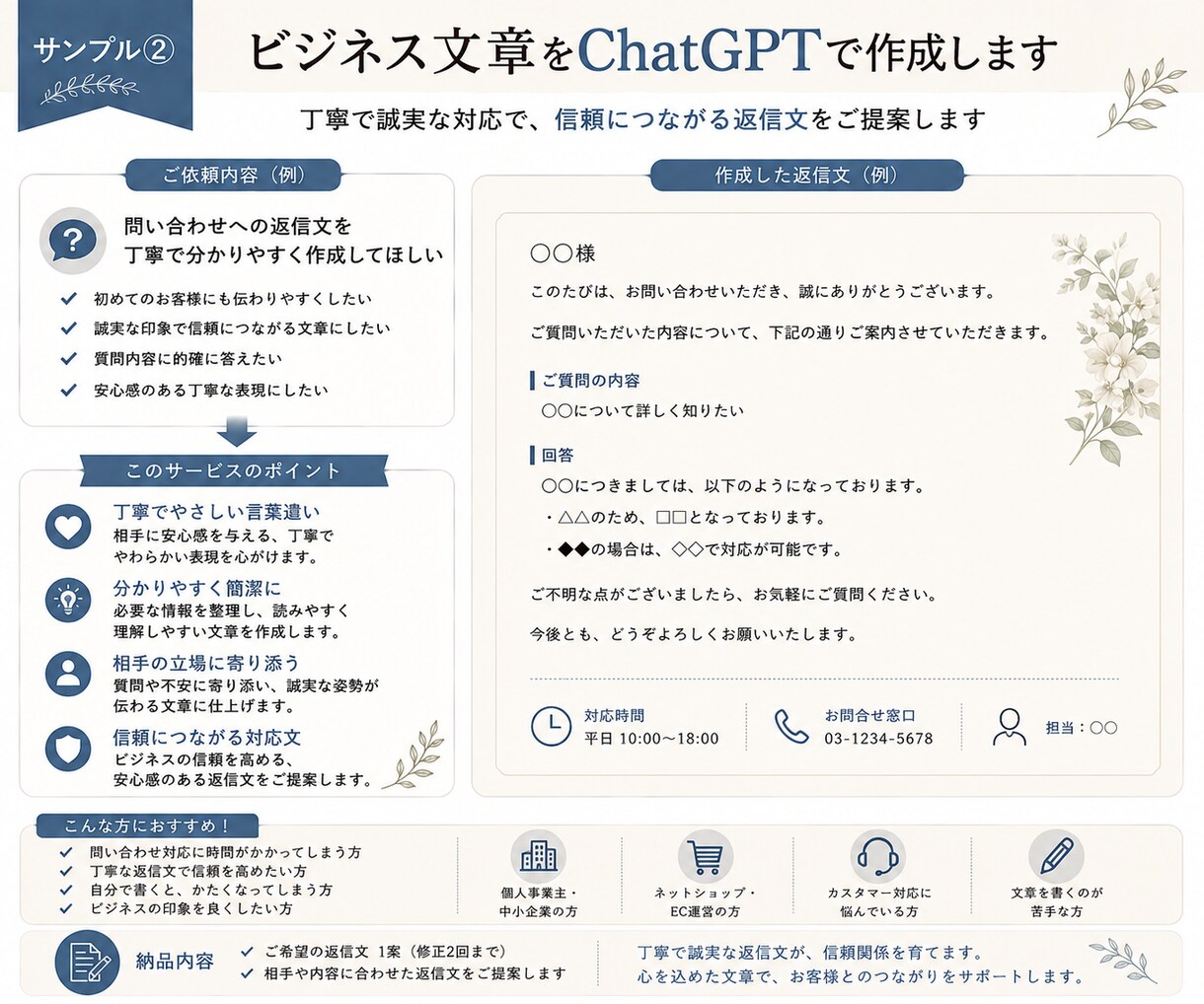 ビジネス文章をChatGPTで作成します お断りやお願いも、丁寧で伝わるビジネス文章に整えます イメージ3
