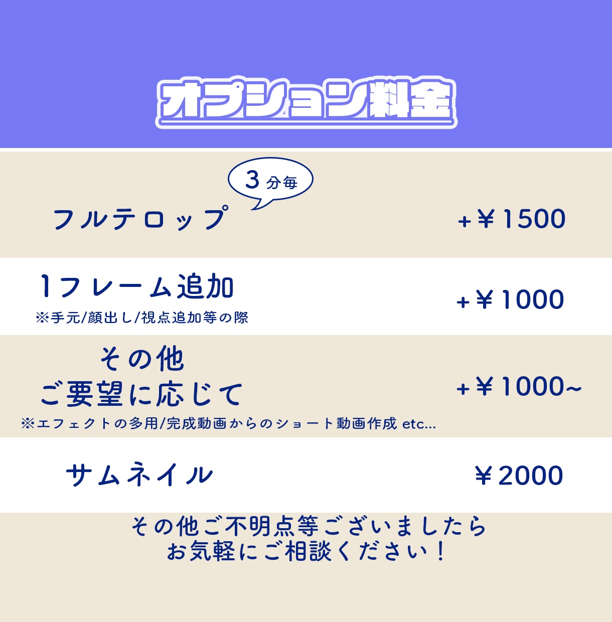 テンポ感を意識した飽きさせない動画作ります 時間が取れない実況者さんの理想の動画作りをお手伝い！ イメージ3