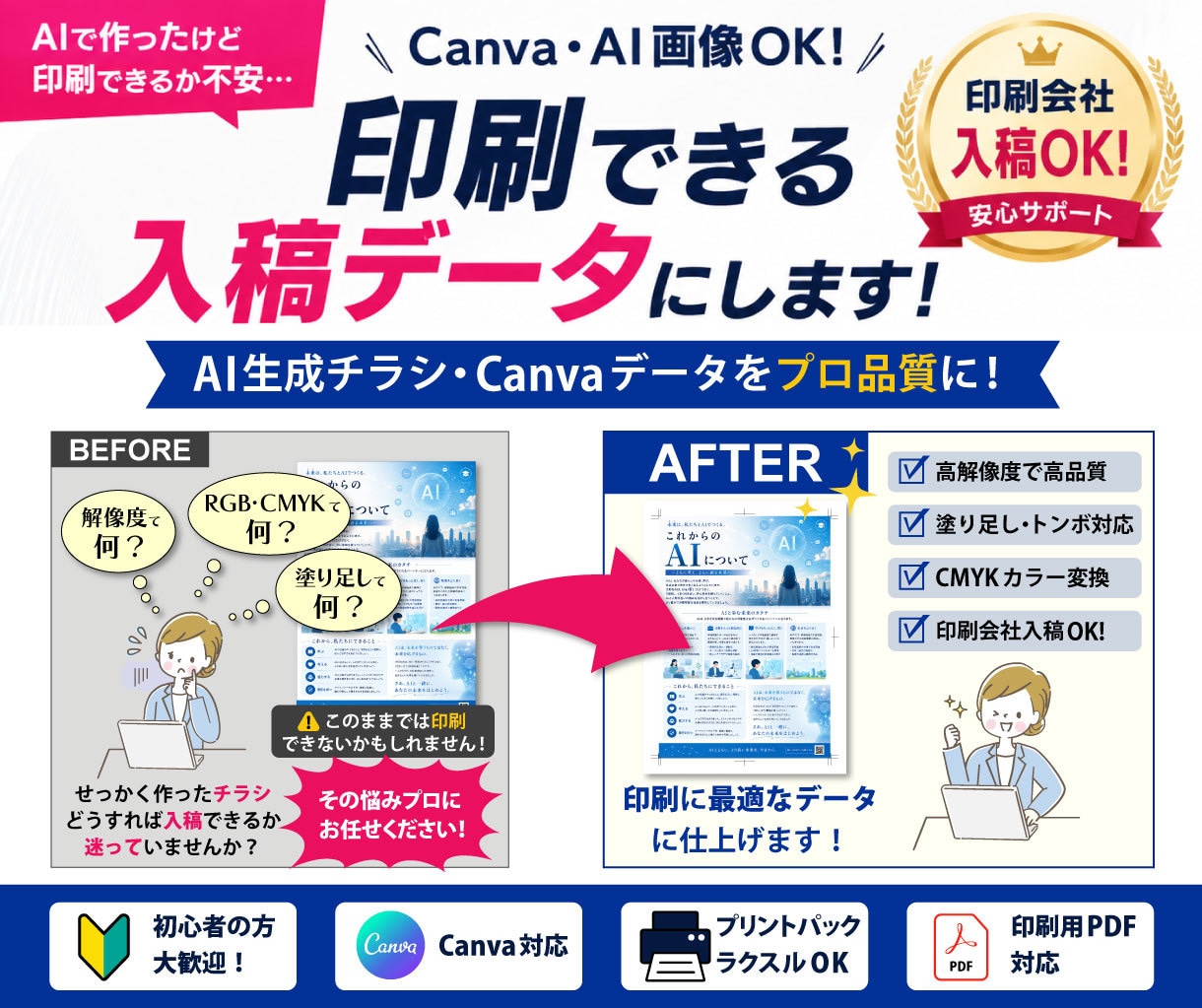 Canva・AI画像を印刷用の入稿データにします 高解像度化・塗り足し・PDF化まで対応します イメージ1