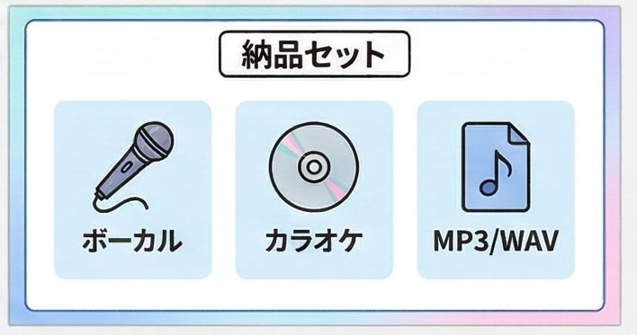 ポケカラ枠主・配信者様へ！オリジナル曲を作ります 「枠の常連さんも大盛り上がり！絆が深まる世界に一つのテーマ曲 イメージ8