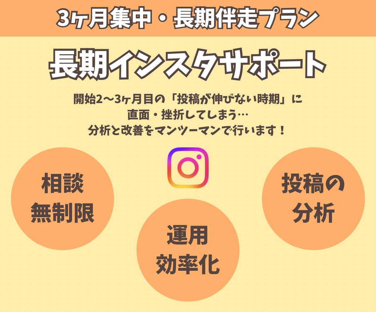 3か月インスタマンツーマン運用コンサルします 「土台作り」から「ファン化」まで！3ヶ月でインスタ運用力を！ イメージ1