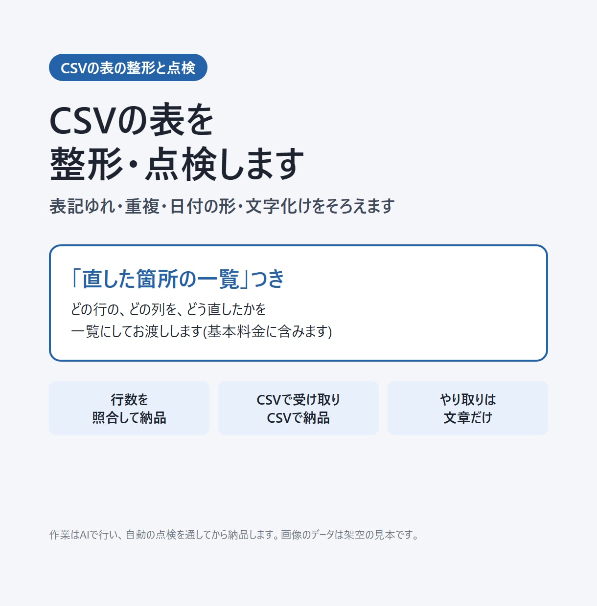 CSVの表を整形・点検します 表記ゆれ・重複・文字化けを直し、直した箇所を一覧にします イメージ1