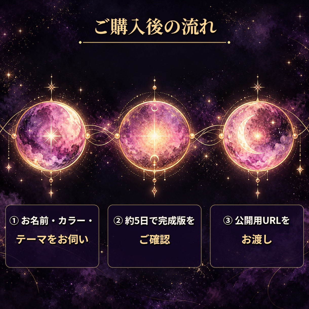 あなた専用のルノルマン占いサイトを作ります URLを渡すだけ！スマホで引けるルノルマン解説書 イメージ8