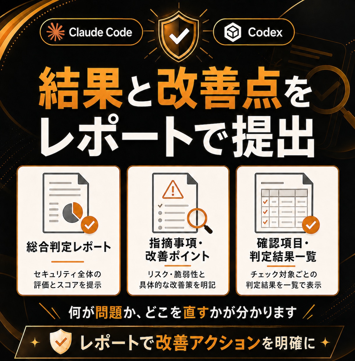 AI開発アプリを納品前にセキュリティチェックします 個人情報・セキュリティ・リスクを総合確認 イメージ6