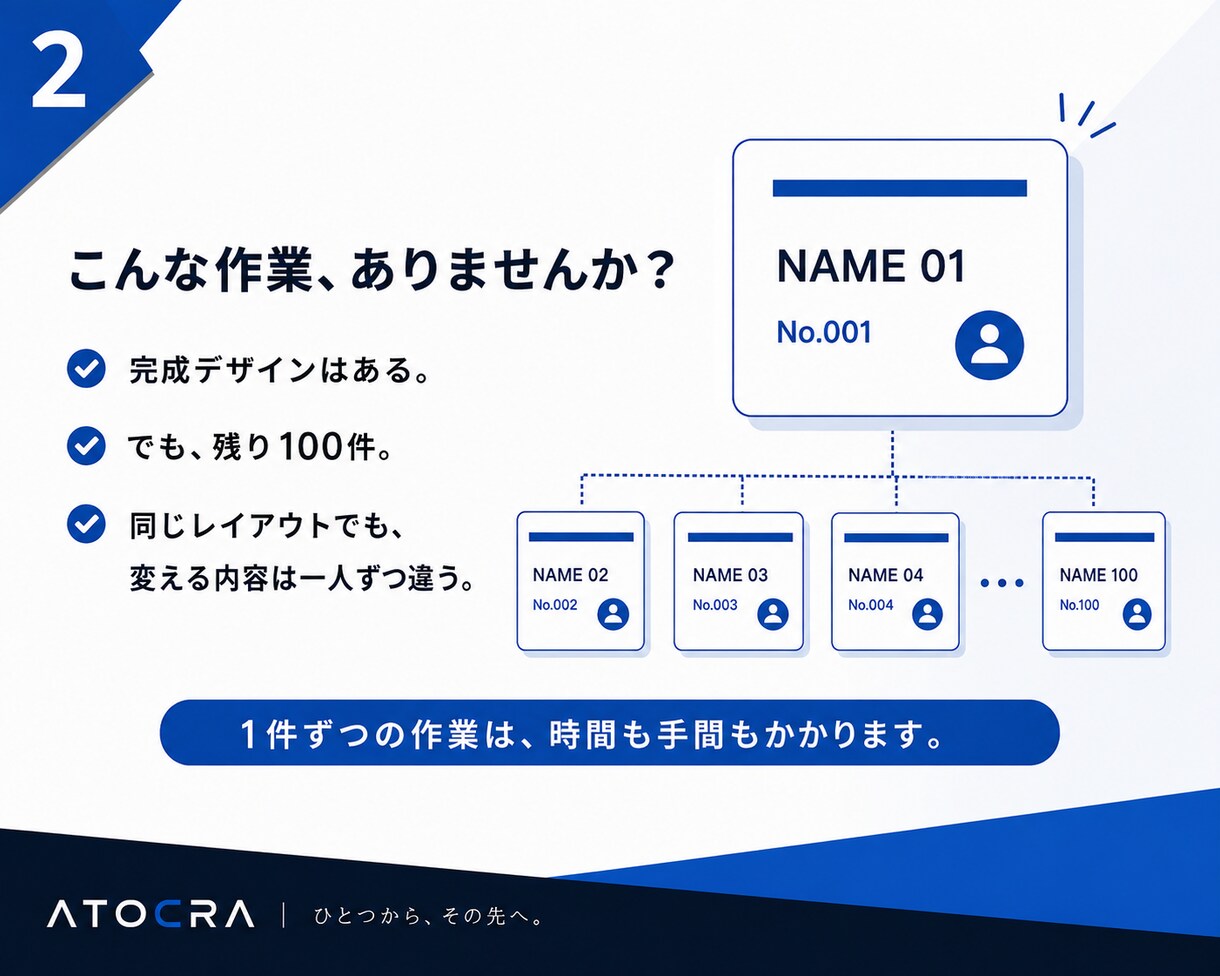 完成デザインから名前・番号違いを一括制作します 完成デザインがあれば、残りをまとめて制作します イメージ2