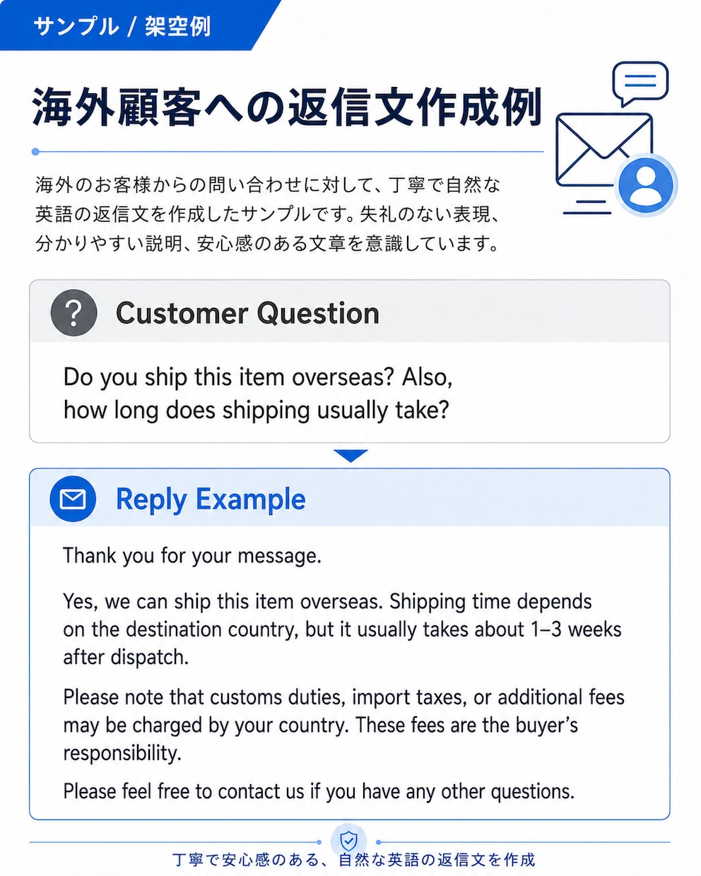 海外向けの商品説明文を自然な英語に整えます 海外向け英文を自然な英語に整えます イメージ2