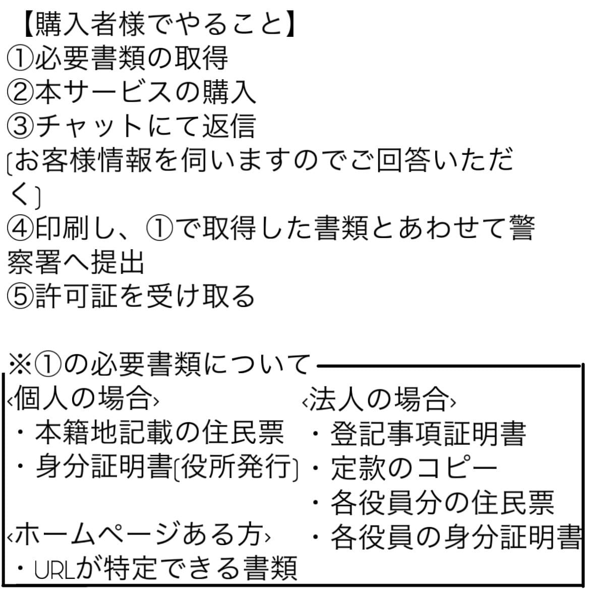古物商許可申請書を作成します 行政書士による申請書の作成です。全国対応。 イメージ3