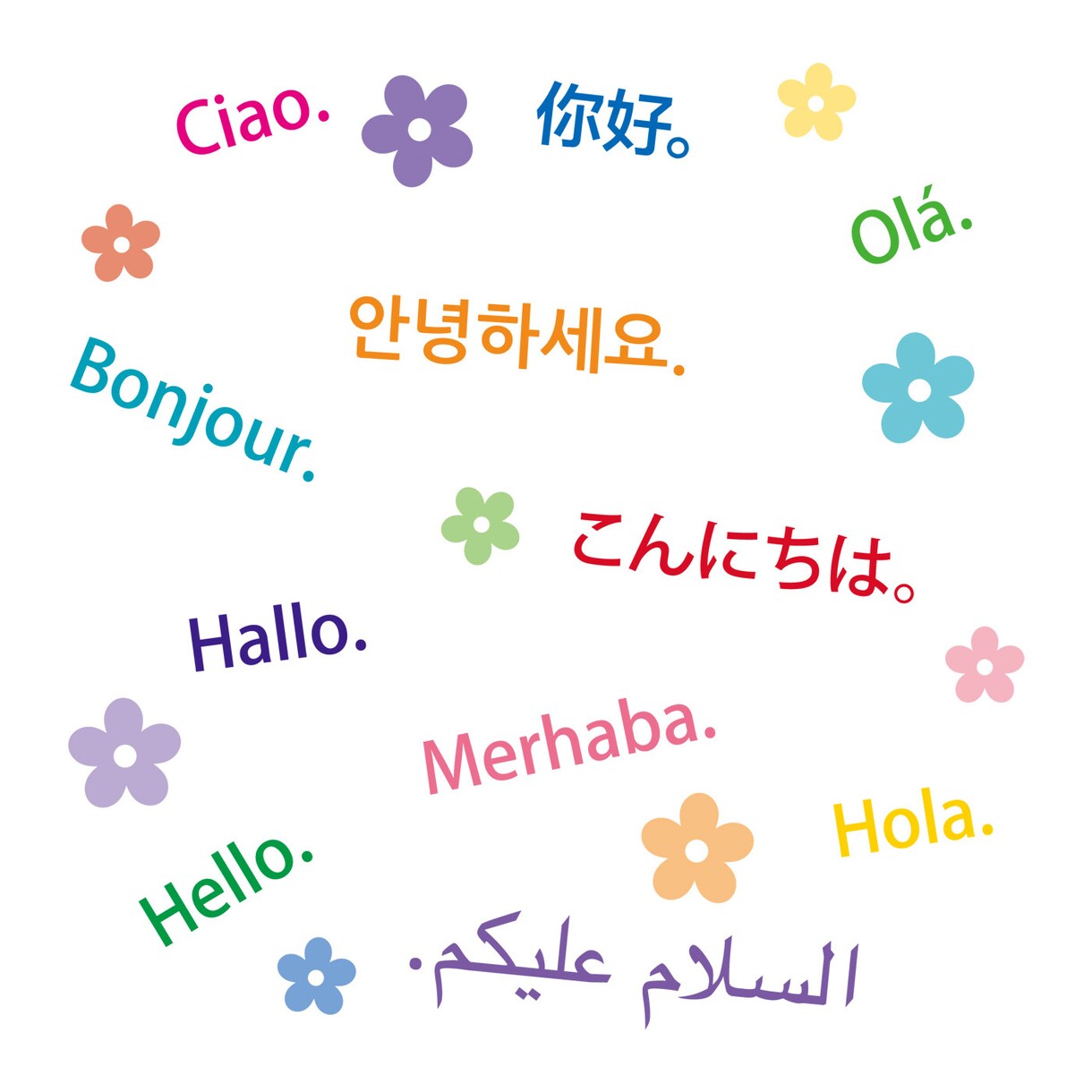 自動翻訳ツール作成します 自動化/翻訳/ツール/多言語/テキスト/html/csv イメージ1