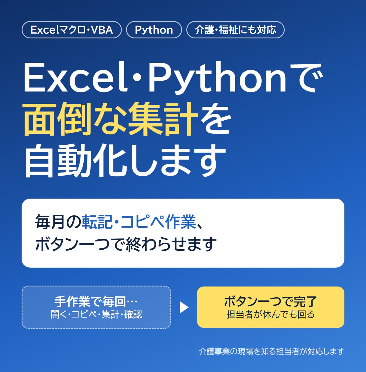 Excel・Pythonで面倒な集計を自動化します 介護事業の現場を知る担当者が、手作業をラクにします イメージ1