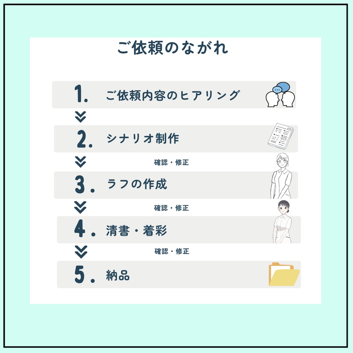 効果の出る広告漫画描きます ご依頼が初めての方もお任せください！ イメージ2