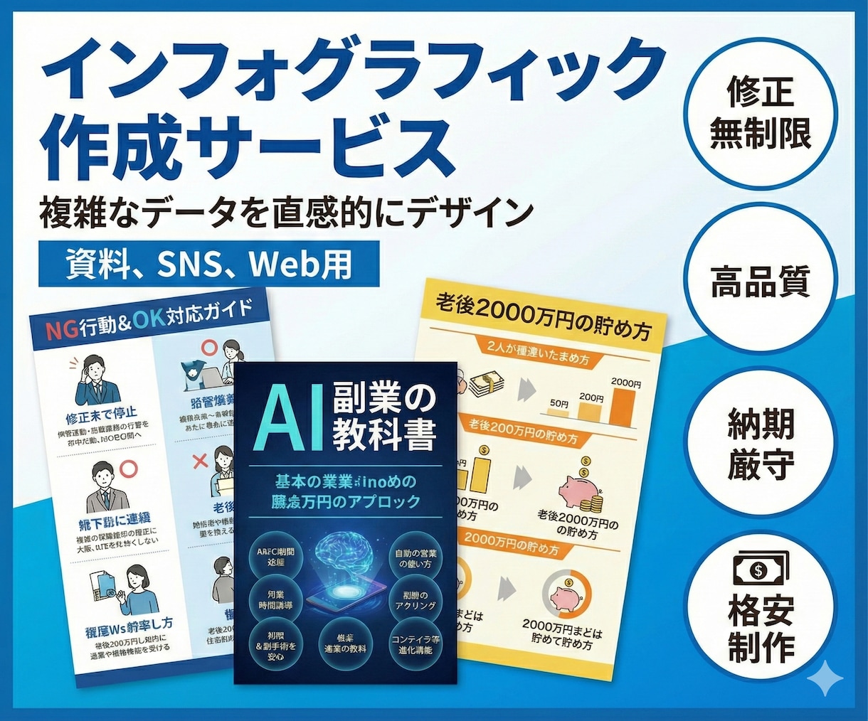 SNS発信用インフォグラフィックを作成します 画像制作に時間をかけられない方へ イメージ1