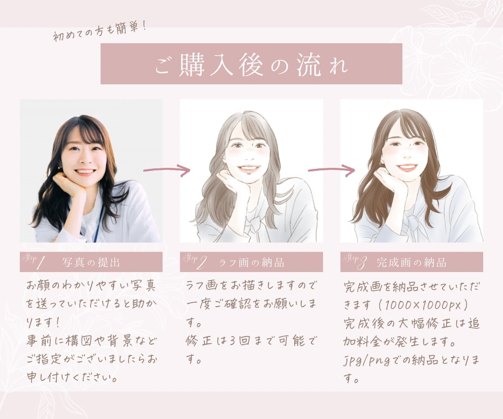 繊細で“女性の魅力を引き出す”イラスト作成します 商用可◎起業、副業女性のSNSアイコンでフォロワー増加！ イメージ2