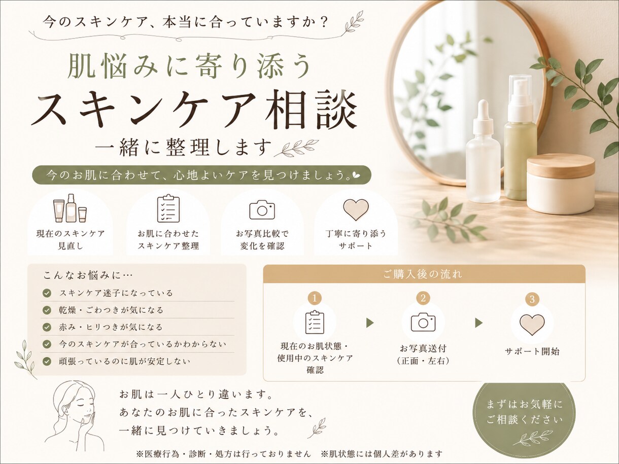 今のお肌に合うスキンケアを整理します “なんとなく美容”の見直し。看護師✖️エステ経験者がサポート イメージ1