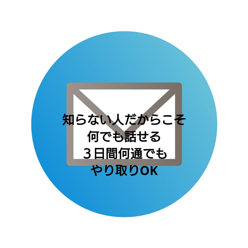 知らない人だからこそ気軽にお話しできちゃいます 誰かに聴いてほしい！誰かとメッセージをやり取りしたい！ イメージ1