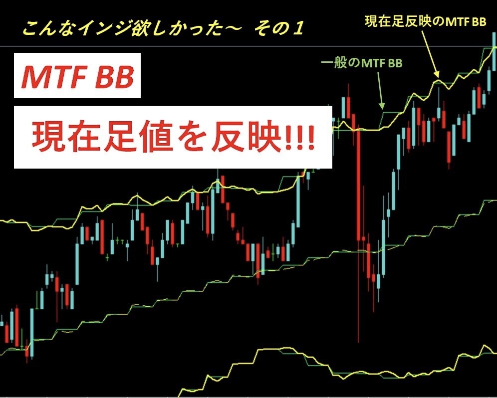 目からウロコなMTF BBインジ提供します MTFでも横棒じゃないぜ！！！ イメージ1